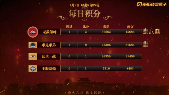 游侠网2