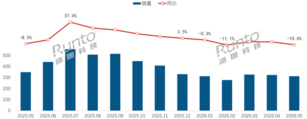 利物浦正酝酿新报价求购水晶宫攻击手