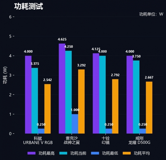 离职一年多钱还没拿回来！深兰机器人破产：上百人被欠薪