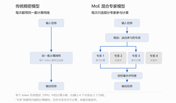 胖东来起诉胖东来私房菜馆：法院一审判赔16万