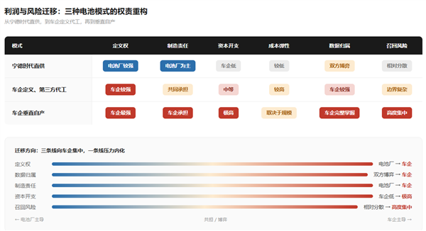 50万买国产9系SUV 到底值不值